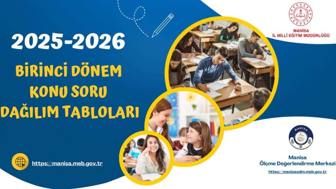 2025-2026 Birinci Dönem Konu Soru Dağılım Tabloları